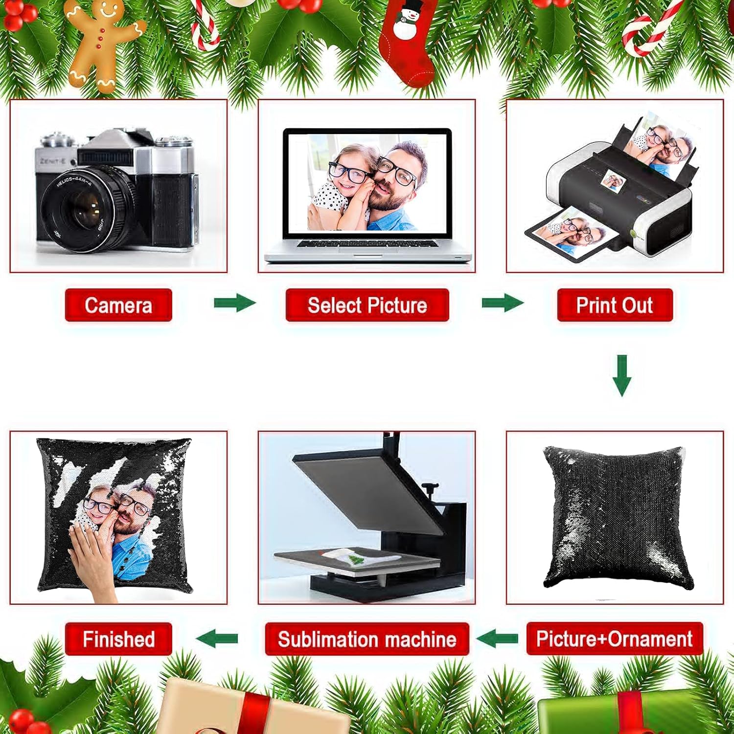 10pcs Painting Fabric Sublimat - Pillow Cover Sublimation 评论和价格